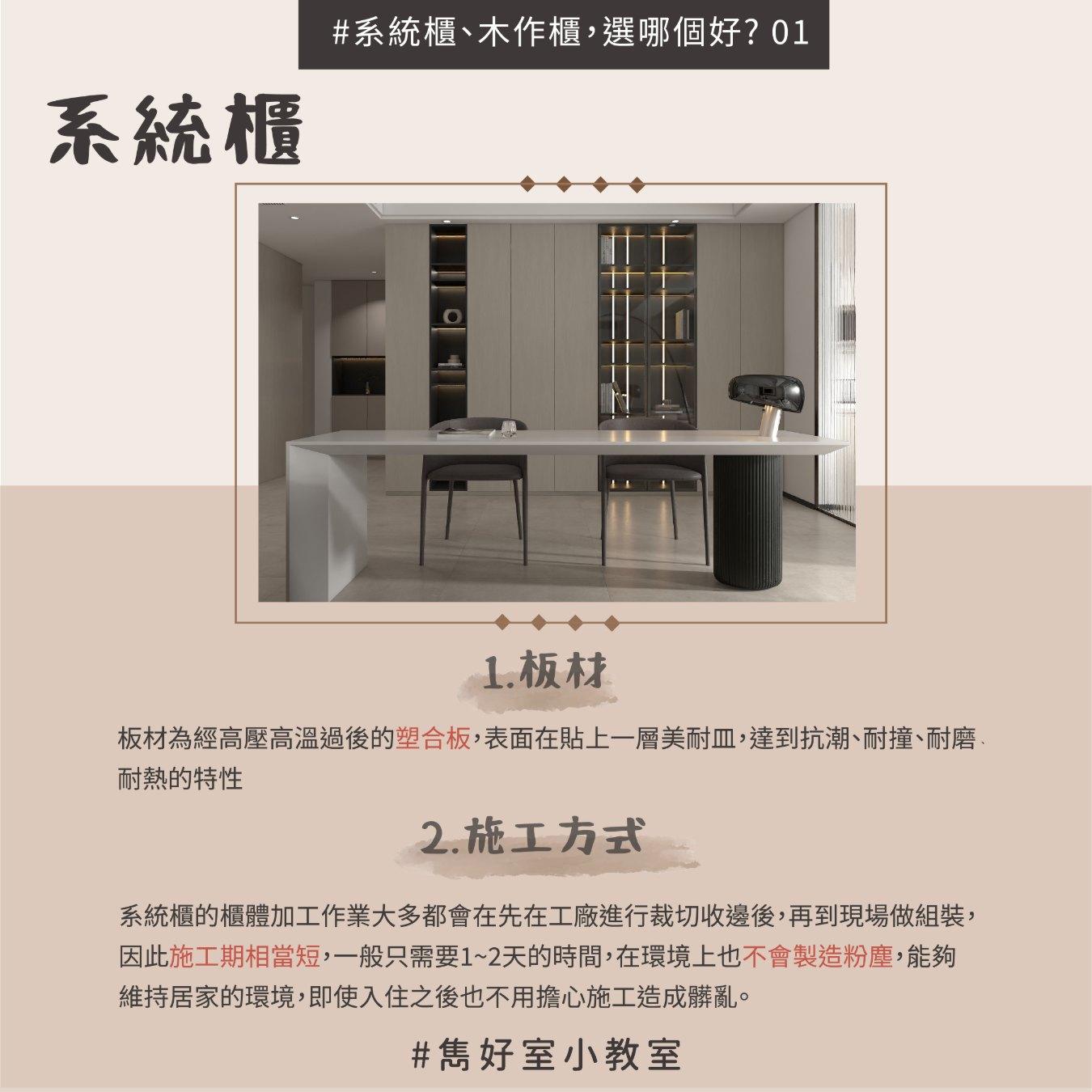 系統櫃、木作櫃,選哪個好? | Dream House |雋好室設計工程|台北桃園.室內設計.裝潢.軟裝佈置