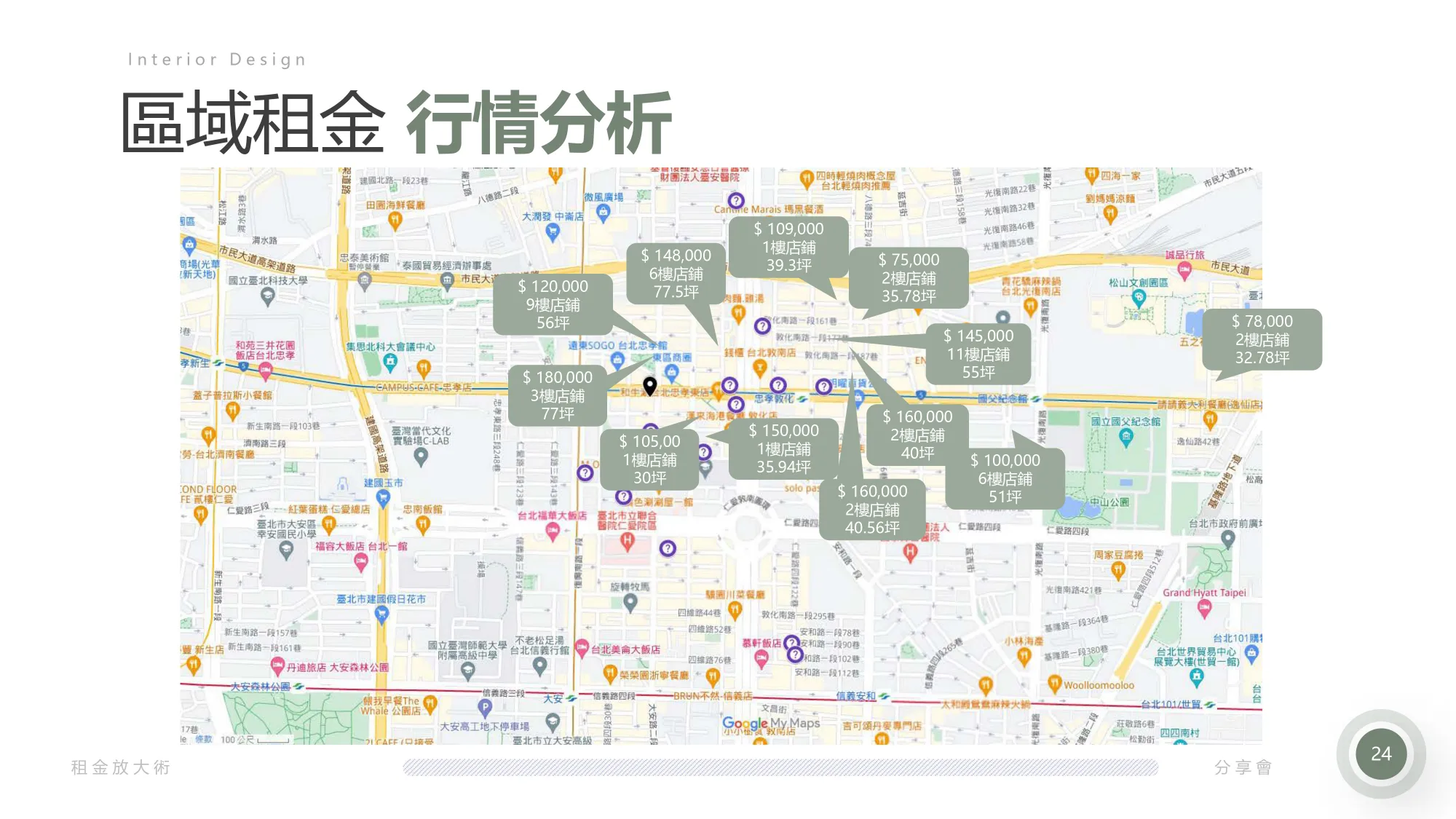 一站式室內設計服務-雋好室室內設計 | Dream House |雋好室設計工程|台北桃園.室內設計.裝潢.軟裝佈置
