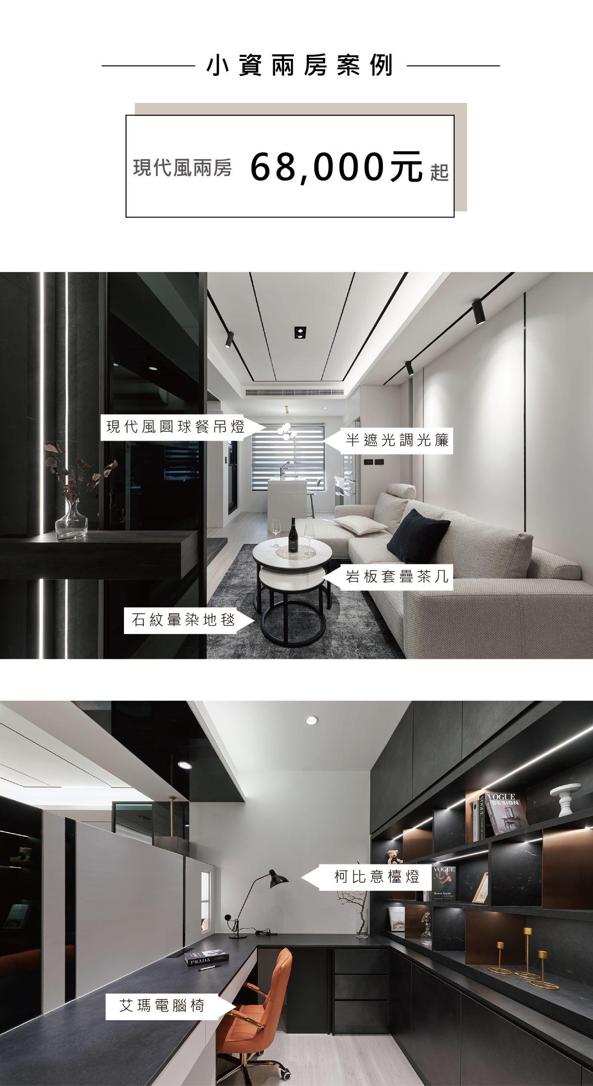 軟裝手機板介紹